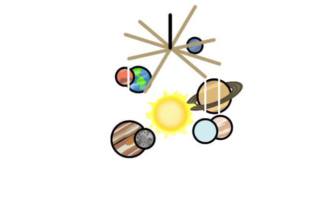 solar system mobile