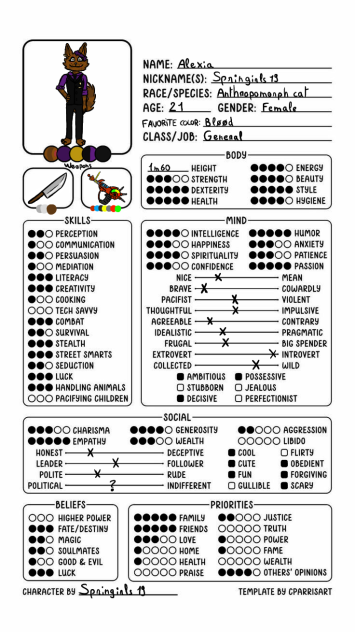 Springirls 19 (normal) info