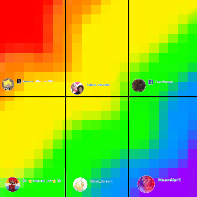 FAVORITE ARTISTS UPDATED