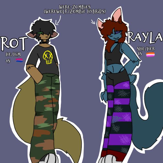 Characters for my book