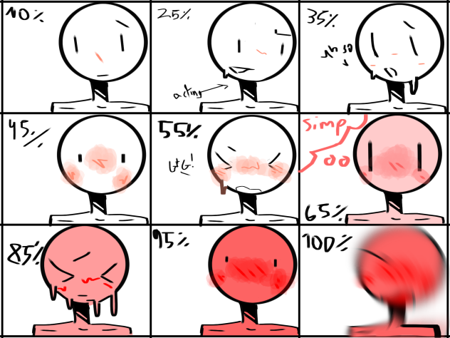 Blush meme.