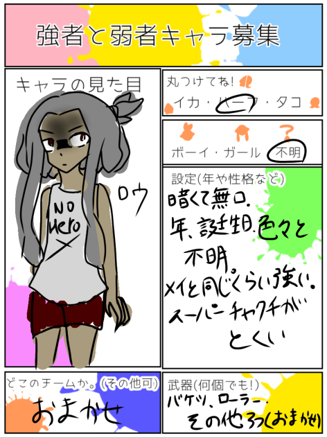 強者と弱者　キャラ募集