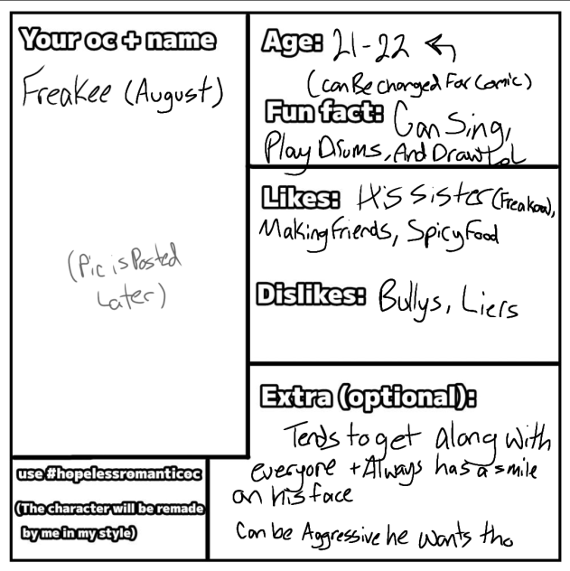 Character Sheet