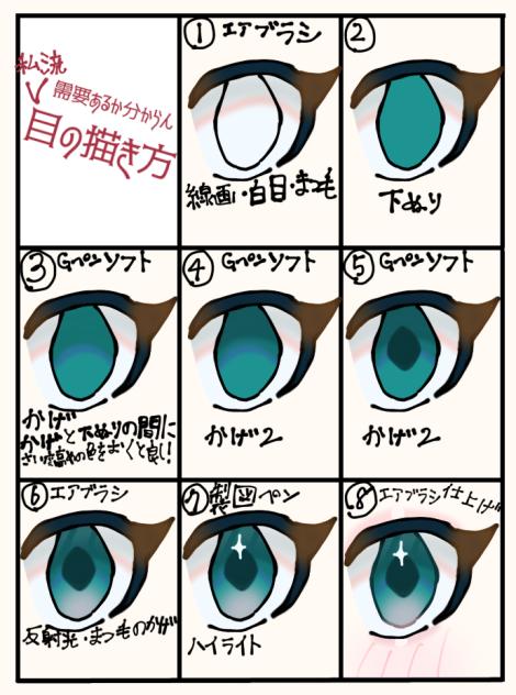 【天乃流】目の描き方