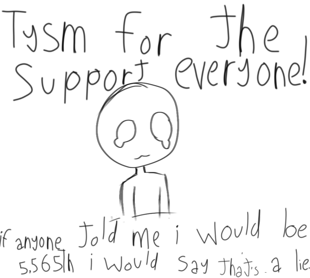 Tysm everyone