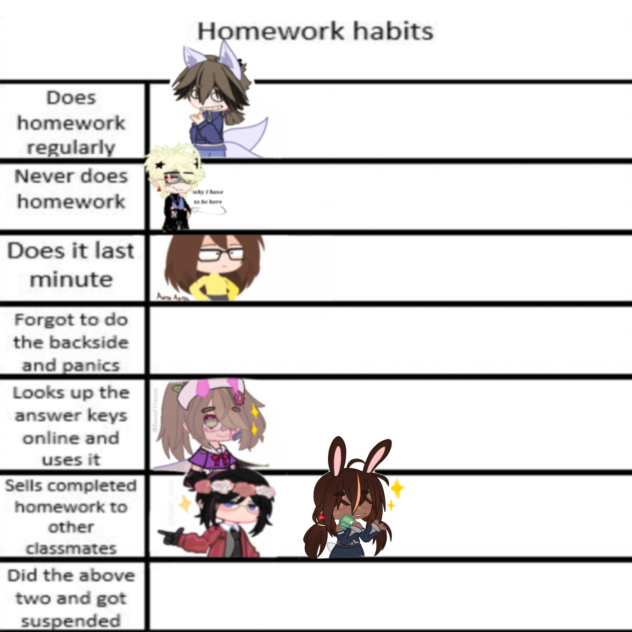 Homework habits collab