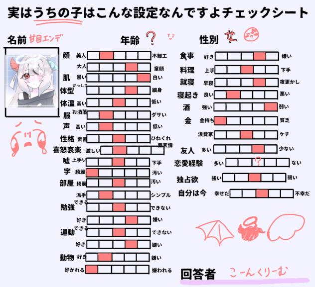 テンプレお借りしました