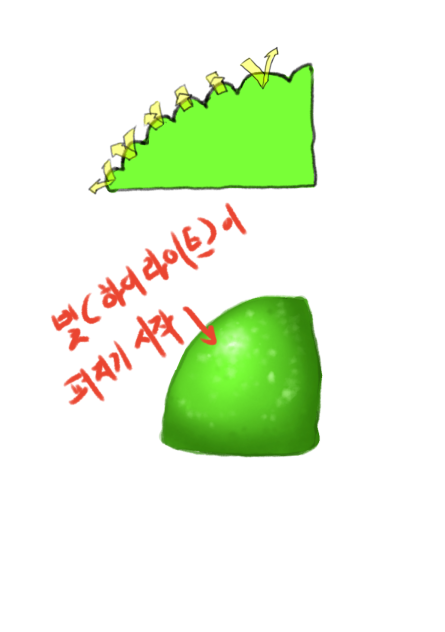 kind coloring 2023.0308.0721