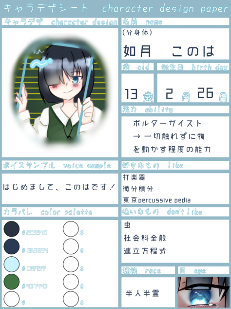 キャラデザシート　このは