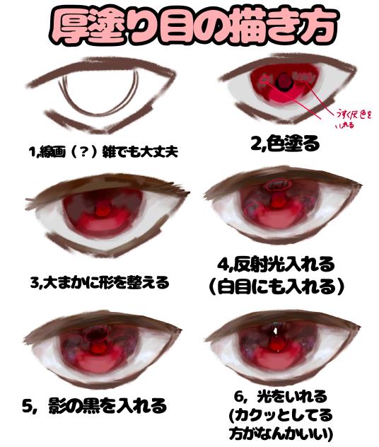 【厚塗り】目の描き方