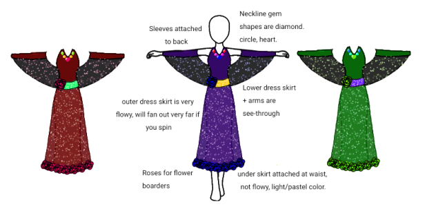 A dress design I made