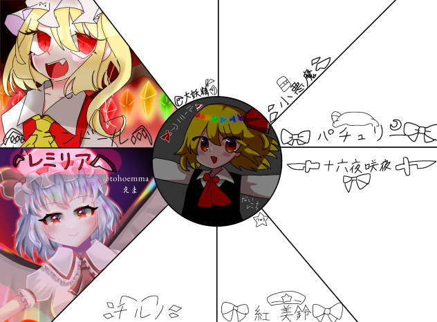 紅魔郷合作(レミリア)