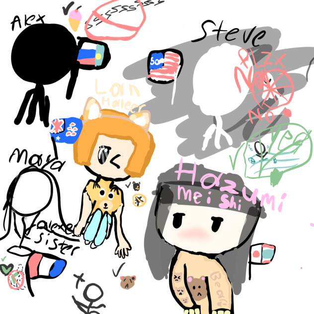 Character slots 🎰