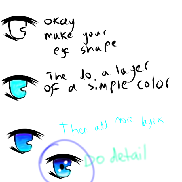 How to draw eyes