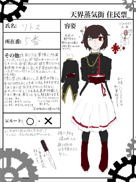 キャラ募しました