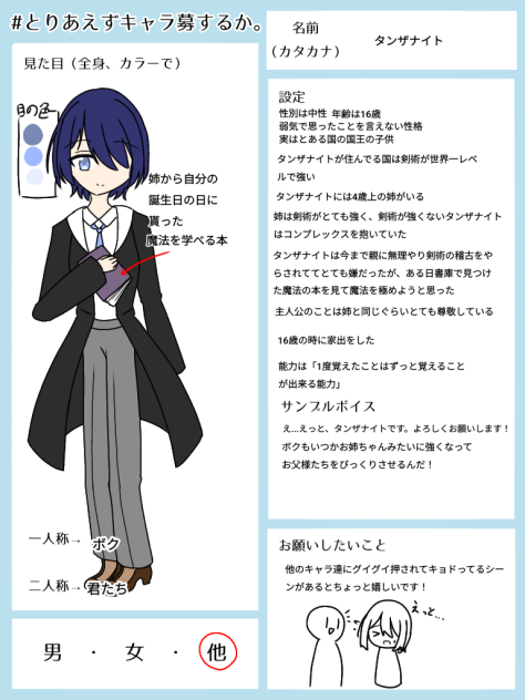 とりあえずキャラ募するか。