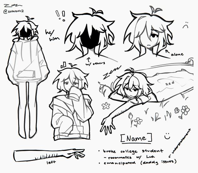 updated character sheet!