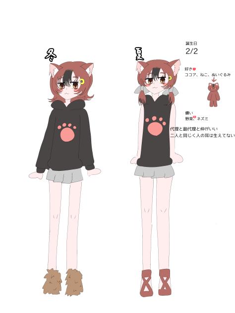 オリキャラ資料