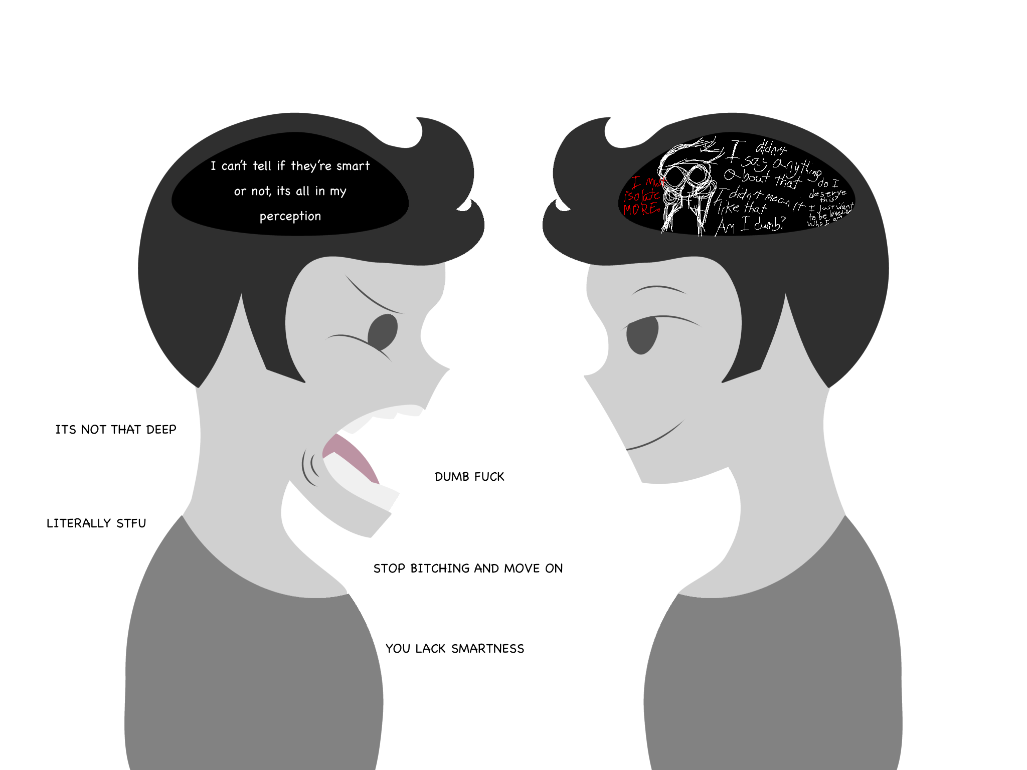 shitpost status - ibisPaint