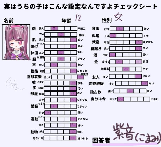 うちの紫音こんな子なのよ