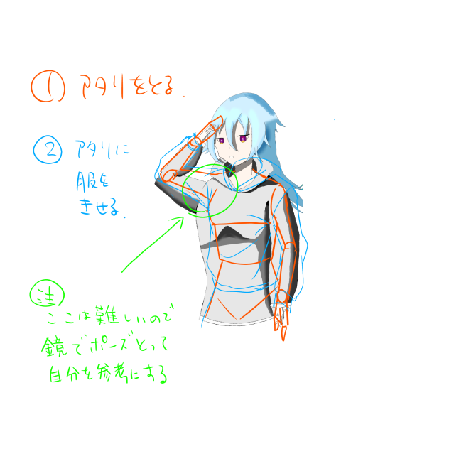 参考になるかわかりませんが…