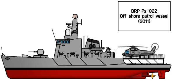 BRP Ps-022 (off-shore patrol vessel)