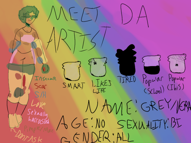 MEET DA ARTIST
