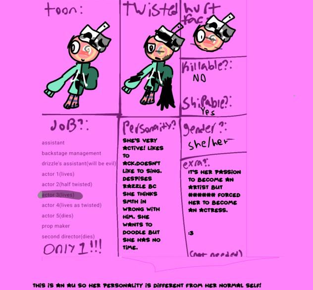 Cs for Razzle and Dazzles World!