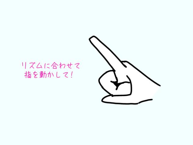 リズムに合わせて指を動かして！