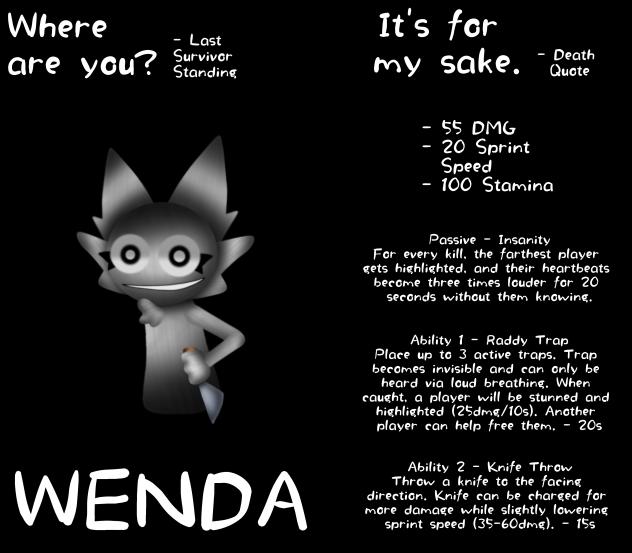 Wenda PC2 Concept