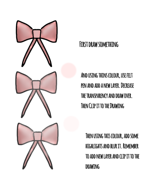 How to add highlights