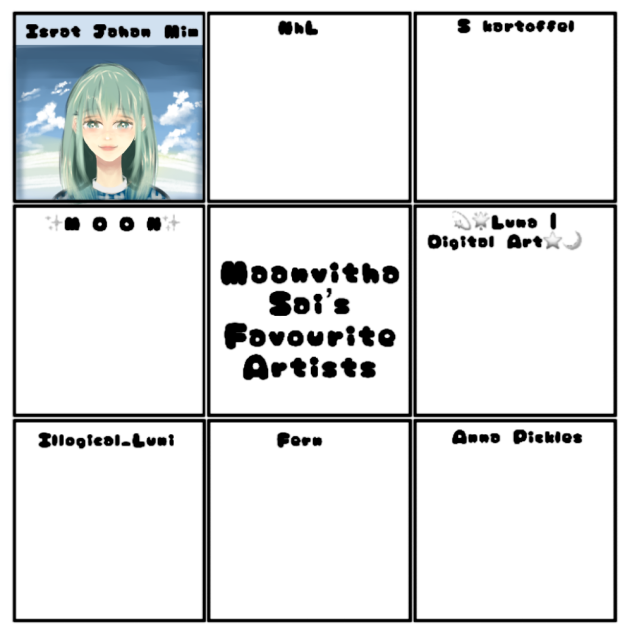 Maanvitha's fav artists collab