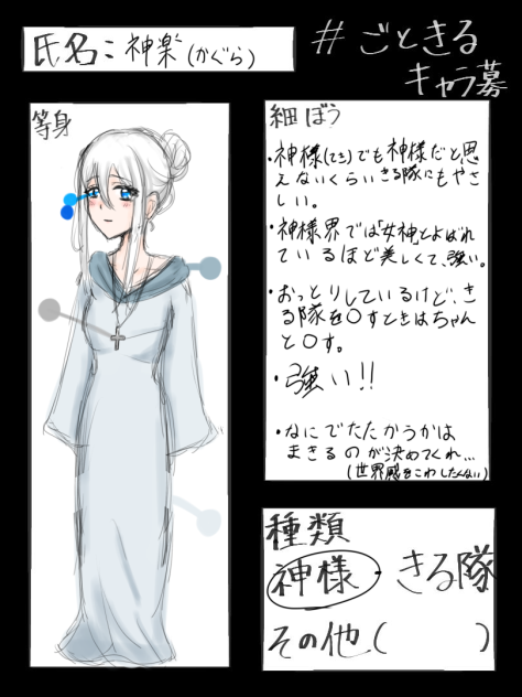 ごときるキャラ募