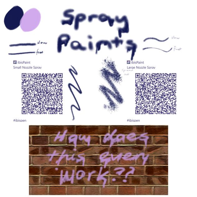 Spray Paints