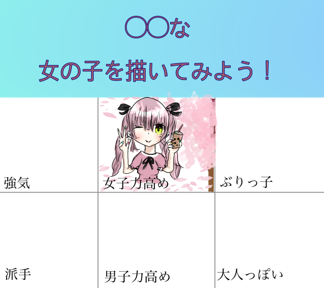 〇〇な女の子を描いてみよう！