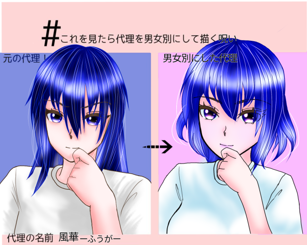 性別変換テンプレ