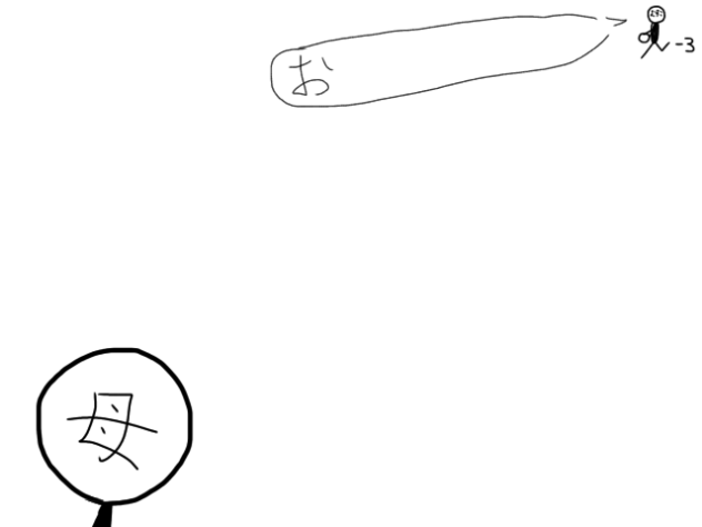 嬉しかったバレンタイン
