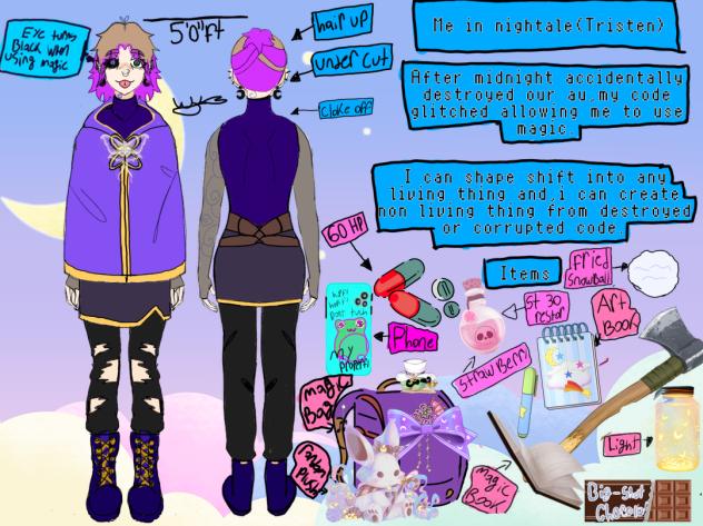 Like and comment for backstory, sans au