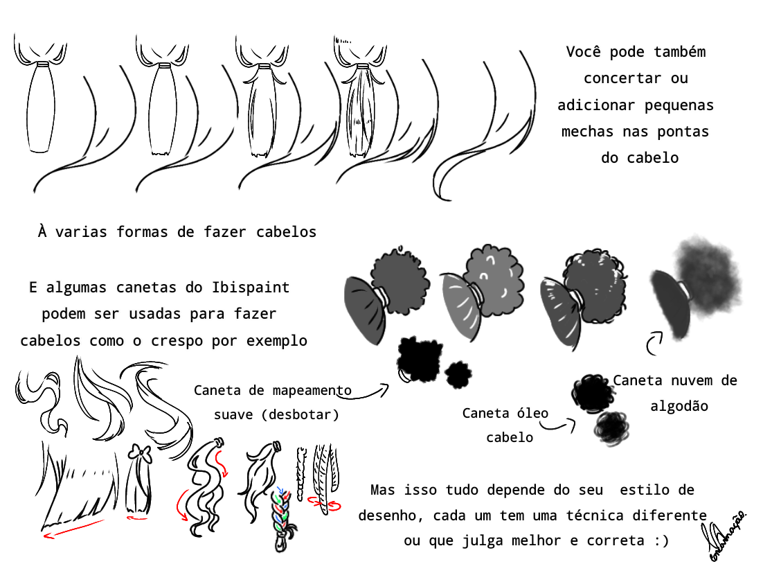 dicas Cabelo - ibisPaint