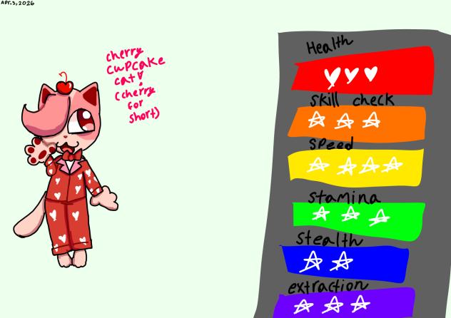 Cherry cupcake cat!