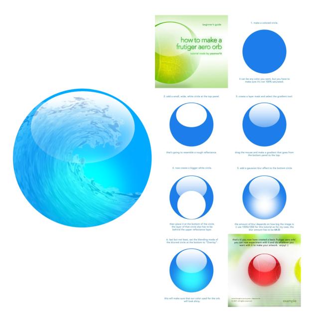 Frutiger orb test