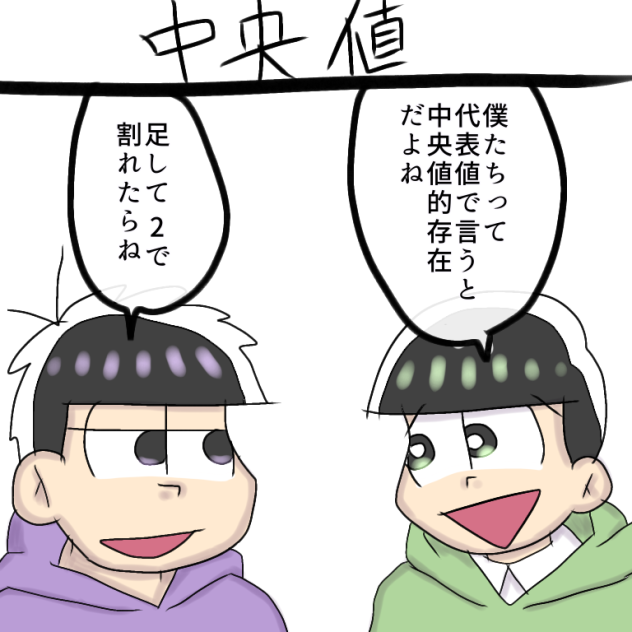 中央値
