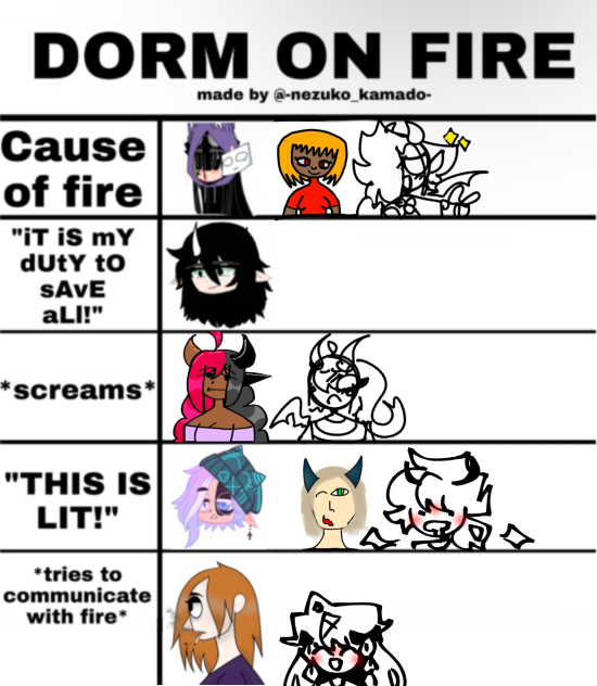 Dorm on fire collab