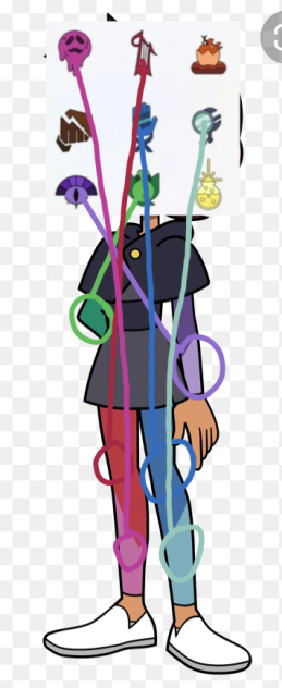Analysts on Luz’s uniform