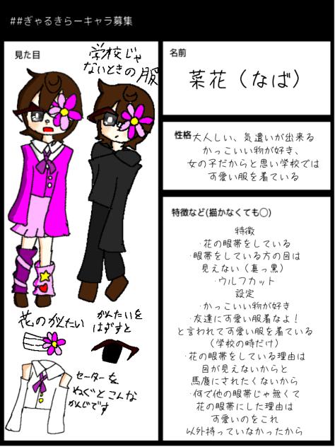 ぎゃるキラーのキャラ募集に参加させていただきました！