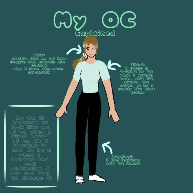 my OC explained
