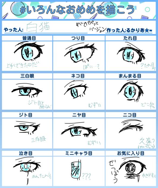 いろんな目を描こう！