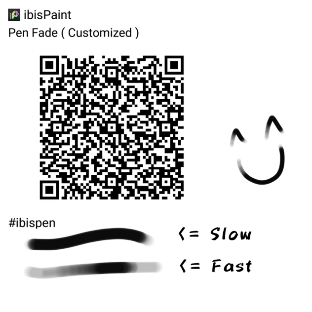 Brush That I Use  ^_^