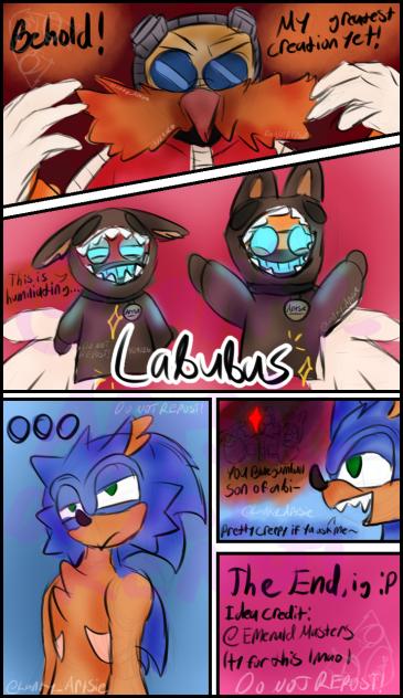 Orbot and Cubot Labubus