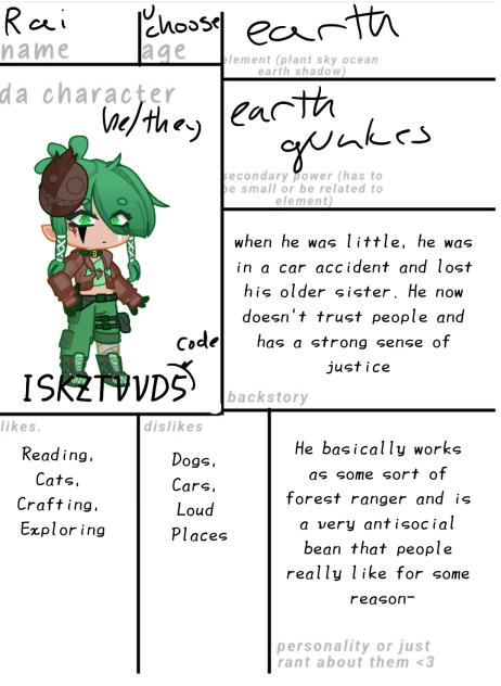 The Six Cs - ibisPaint